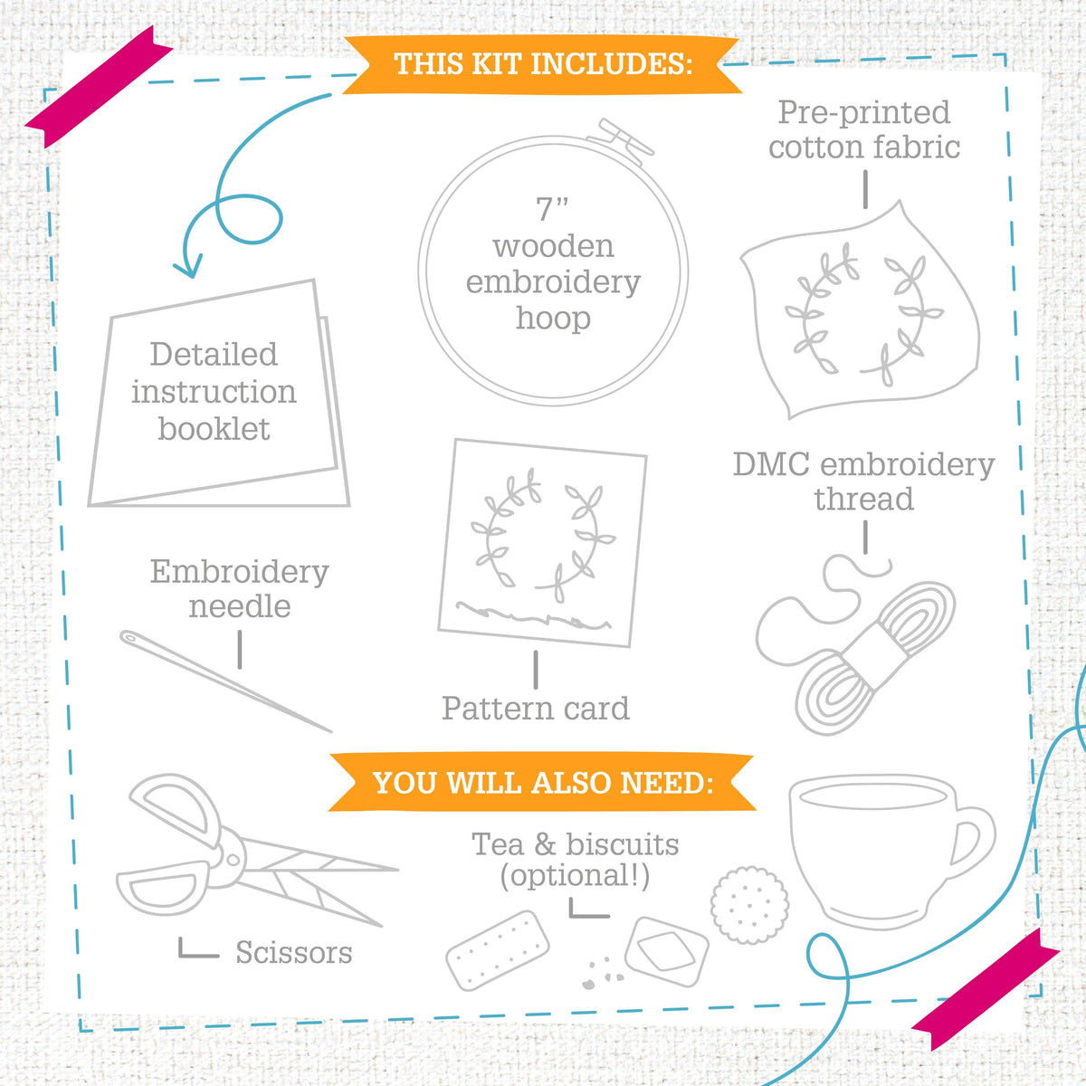 Image showing contents inside embroidery kit.