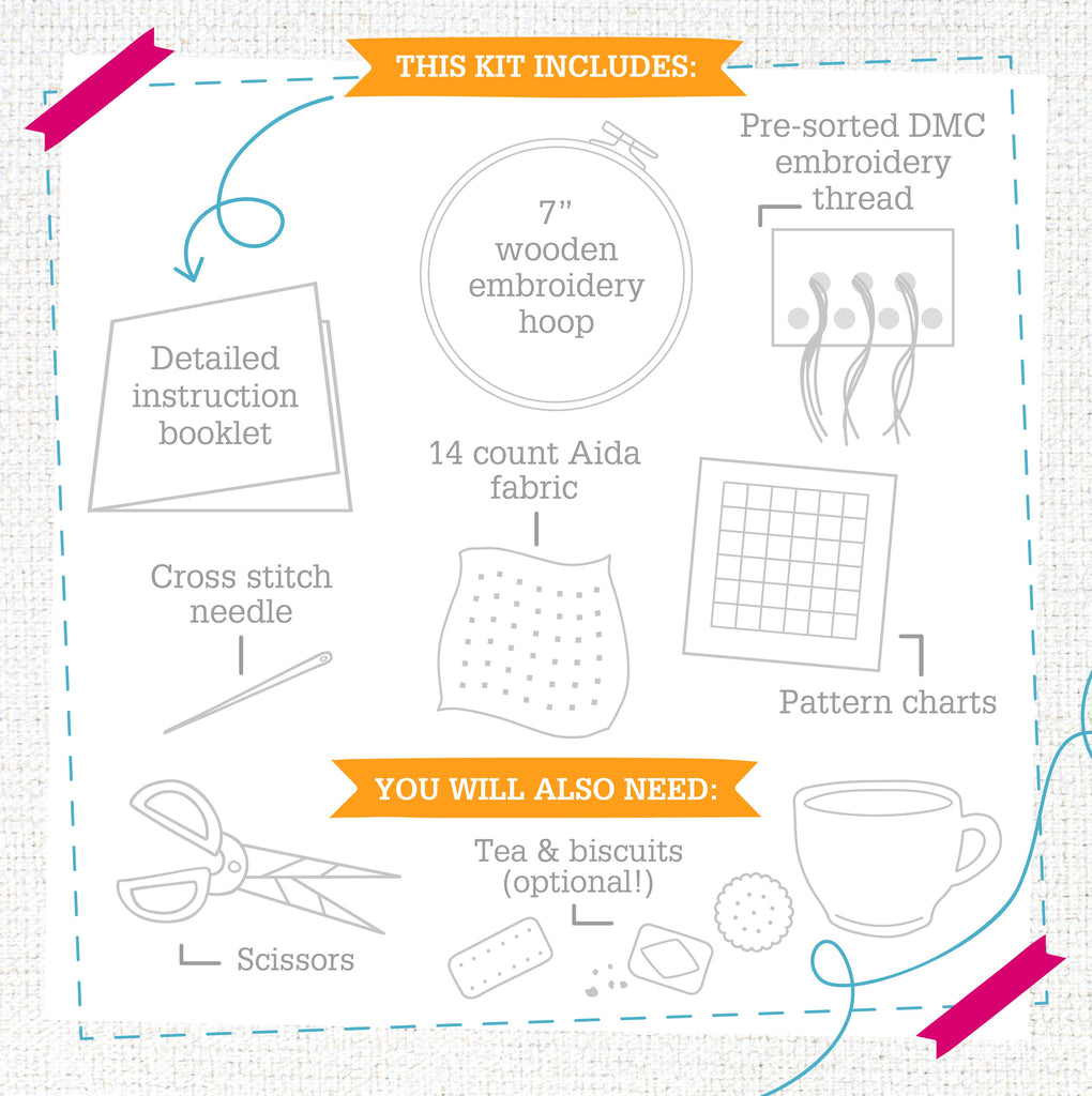 Illustrated Cross Stitch Kit Contents